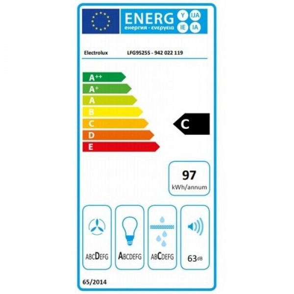 Витяжка Electrolux LFG9525S