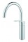 Набір змішувачів для кухні та ванної Grohe Eurosmart 123248MK