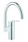 Набір змішувачів для кухні та ванної Grohe Eurosmart 123248MK