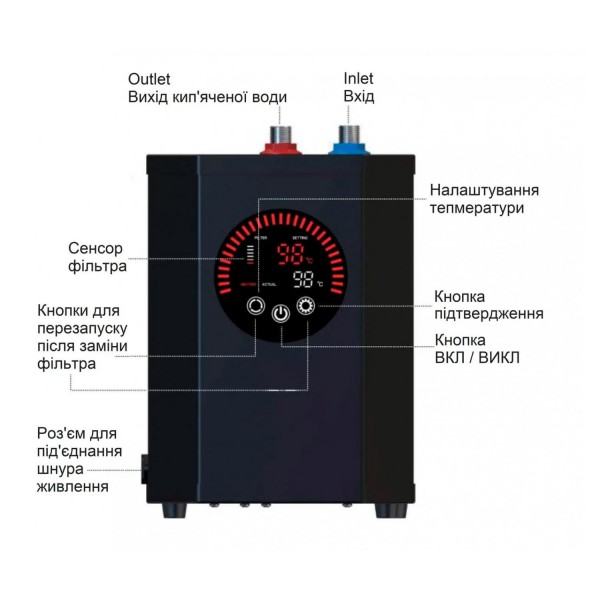 Кухонний змішувач Fabiano FKM 9840 Inox