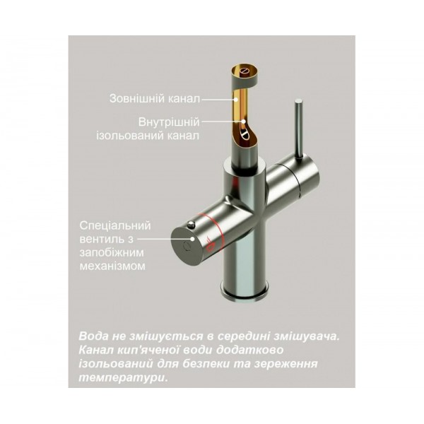Кухонний змішувач Fabiano FKM 9840 Black Steel