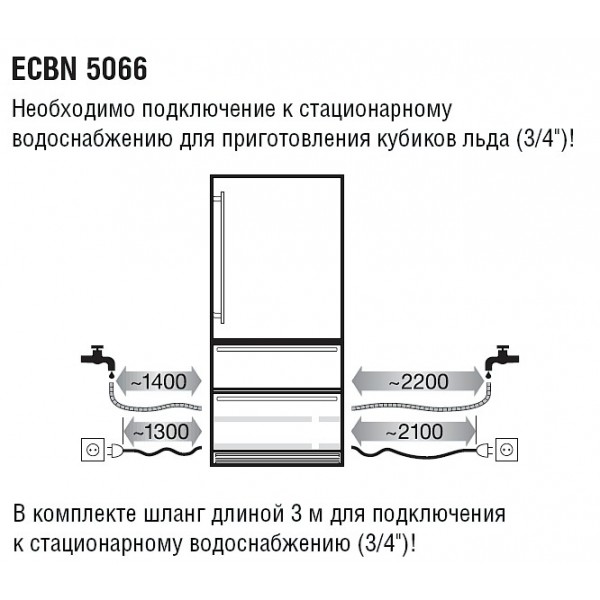 Вбудований холодильник Liebherr ECBN 5066