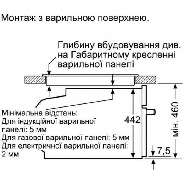 Духова шафа BOSCH HBG635BS1
