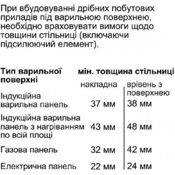 Духова шафа BOSCH HBG636BS1