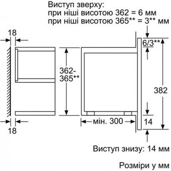 Вбудована мікрохвильова піч BOSCH BFL 634GW1