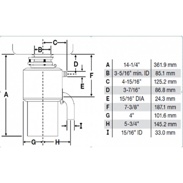 Подрібнювач харчових відходів In-Sink-Erator LC 50