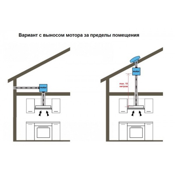 Витяжка Fabiano In-Spiro 60 Inox Silence+