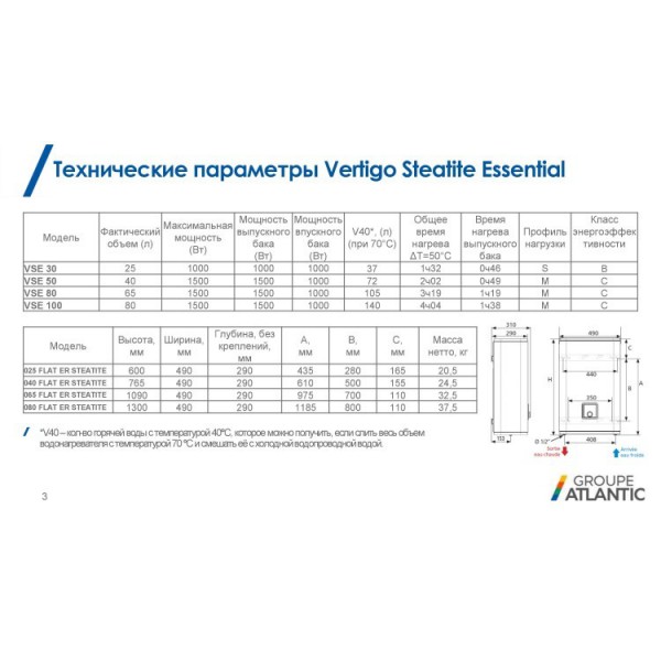 Водонагрівач Atlantic Vertigo Steatite Essential 50 MP-040 2F 220E-S