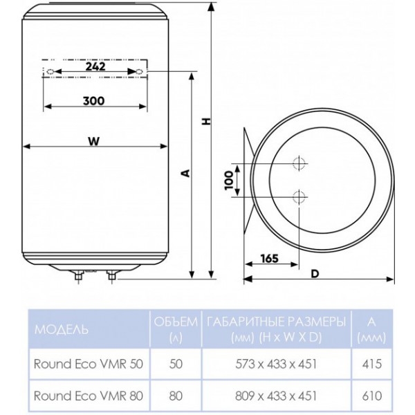 Бойлер Atlantic ROUND Eco VMR 80 (1200W)