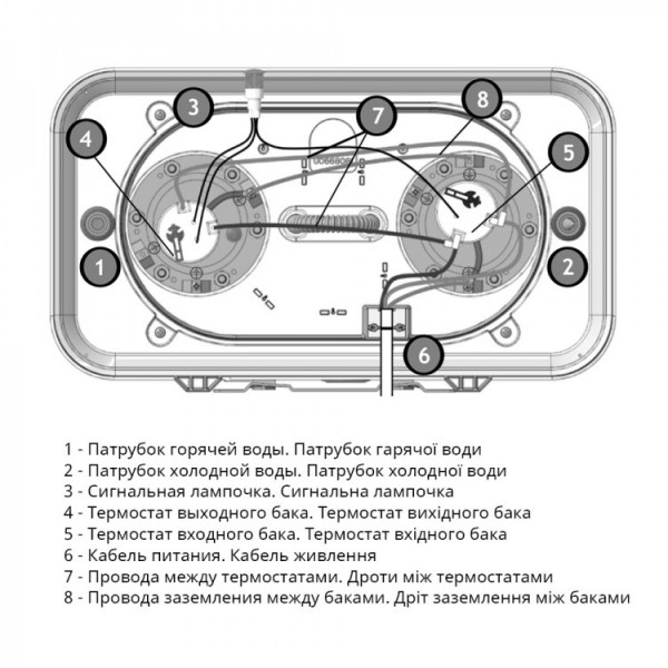 Бойлер Atlantic Vertigo Basic 80 ES-VM0652F220F-B