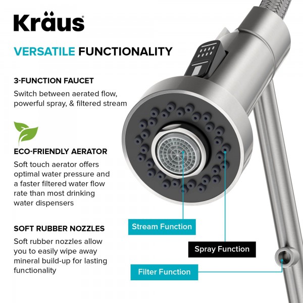 Кухонний змішувач Kraus KFF-1610SFS